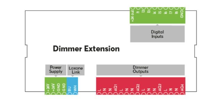 Dimmer Extension - Image 3