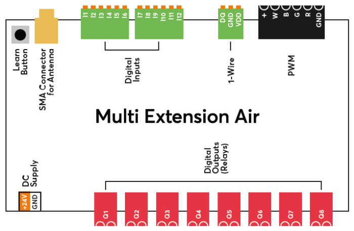 Multi Extension Air - Image 3