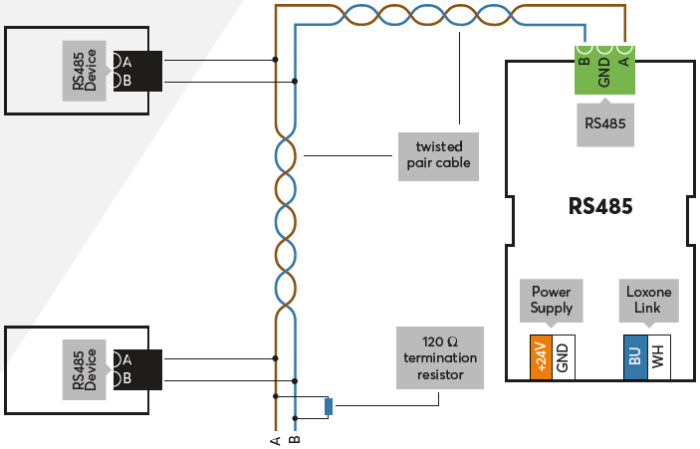 RS485 Extension - Image 3