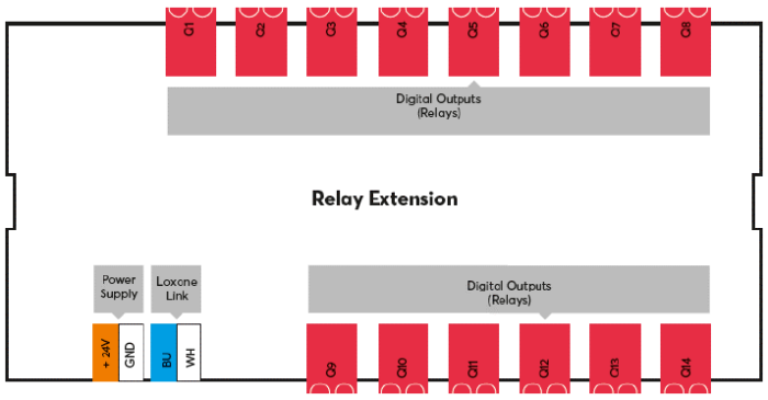 Relay Extension - Image 4