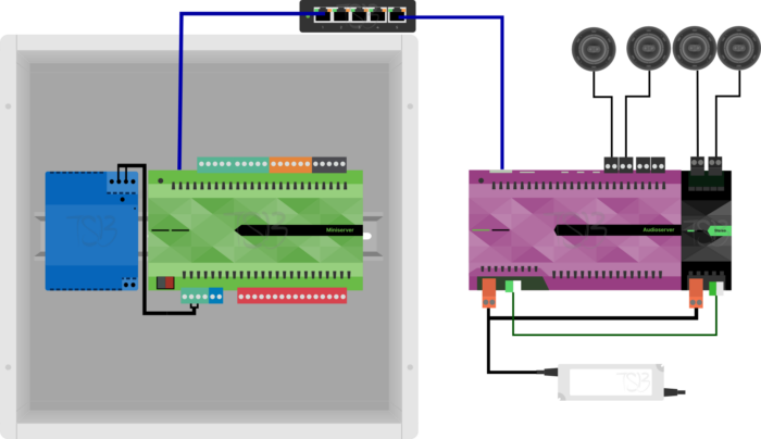 Audioserver - Image 3