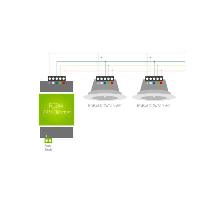 RGBW 24V Dimmer Tree - Image 4