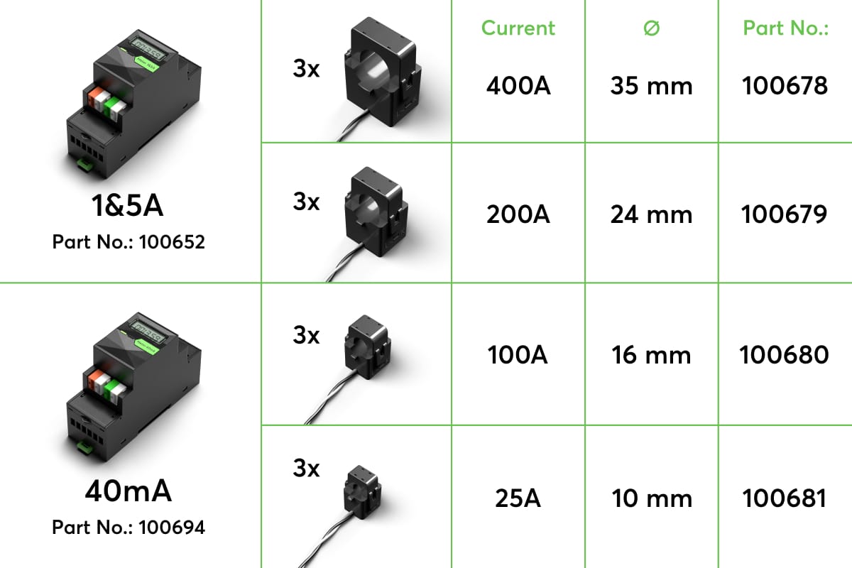 CT Elektroměr 1&5A Tree - Image 3