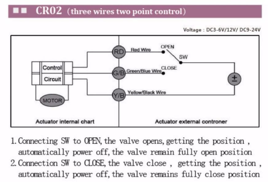 Motorizovaný kulový ventil G1" DN25 9-24VDC CR02 - Image 4